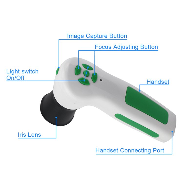 iridology camera uk